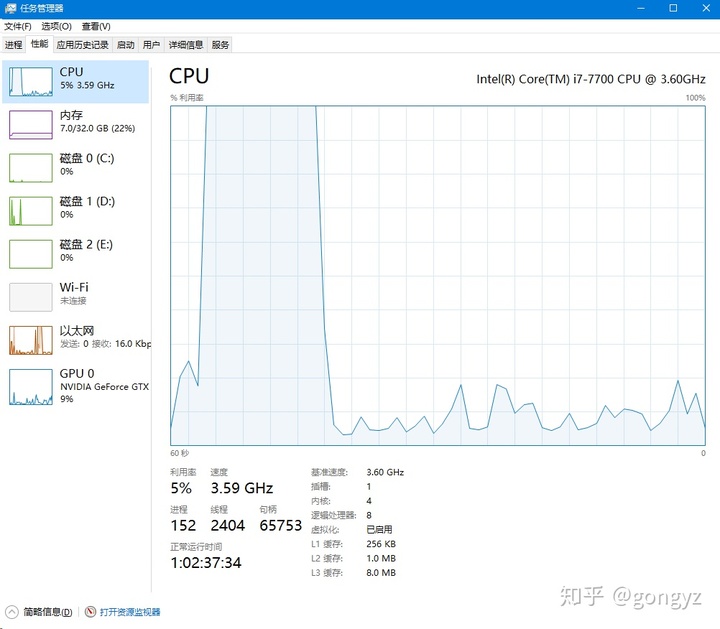 gf9300显卡能看高清么?