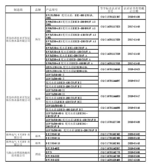 政府采购电脑品牌 苹果_政府采购电脑品牌 苹果_政府路灯采购 合同样本