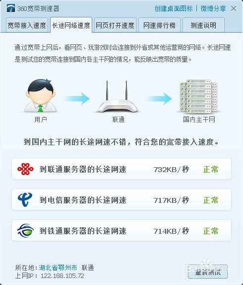 路由器怎么设置端口限速_路由连接路由设置_磊科路由端口限速设置