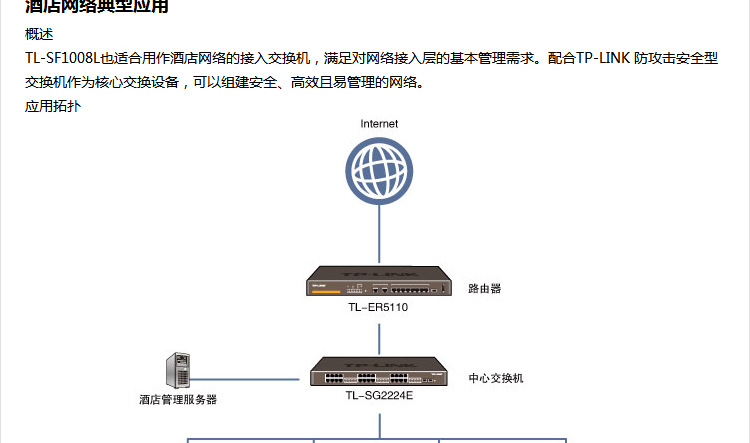 极路由怎么设置限速_路由连接路由怎么设置_路由器怎么设置端口限速