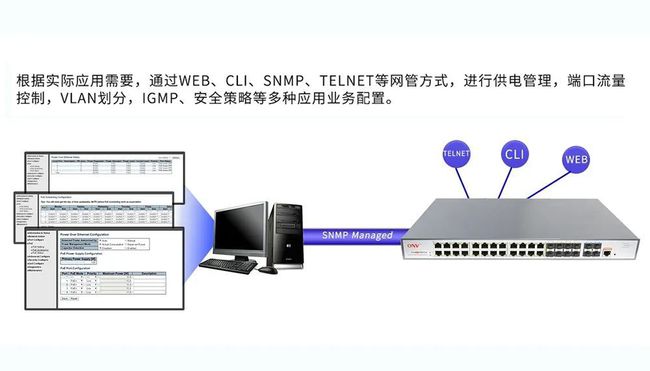 路由器怎么设置端口限速_极路由怎么设置限速_路由连接路由怎么设置
