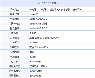 显存 分辨率_显示器分辨率和显存_4k分辨率需要多少显存