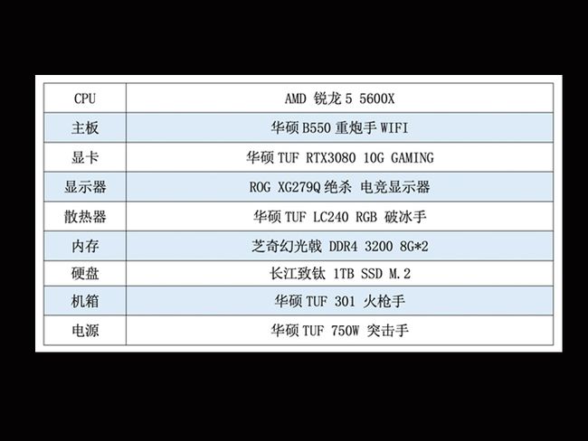 笔记本固态硬盘和内存_ssd固态硬盘和固态硬盘_固态硬盘 内存