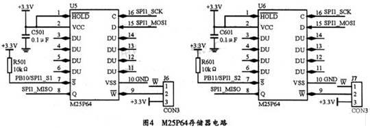 u盘装系统方法_用u盘装xp系统_u深度u盘装xp系统教程