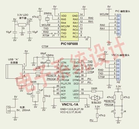 用u盘装xp系统_u盘装系统方法_u深度u盘装xp系统教程