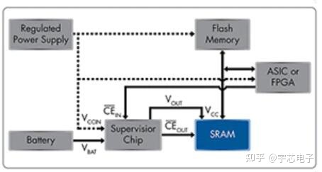 u深度u盘装xp系统教程_用u盘装xp系统_u盘装系统方法