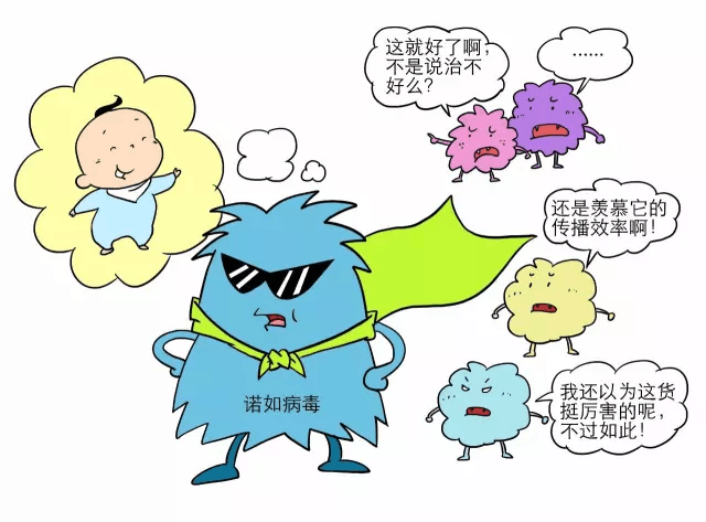 电脑病毒的分类与查杀_u盘病毒查杀_手机木马病毒查杀