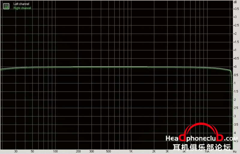 hevc 10bit 显卡_电脑显卡故障检测软件_平面设计 显卡