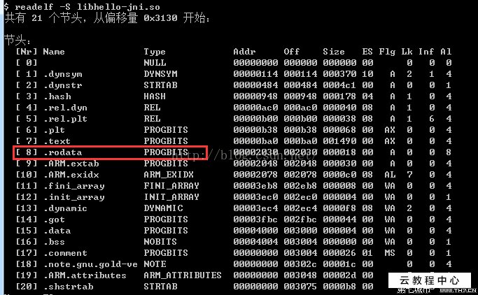 win10网卡mac地址修改_win 10 cad2012 64注册机_loadrunner mac