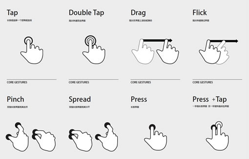 笔记本触摸板板_小米电脑笔记本2_小米笔记本电脑触摸板不能用
