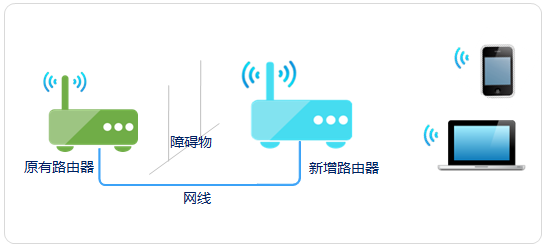 电脑管家怎么防止蹭网_电脑管家防蹭网软件哪个好用_电脑管家怎么防止蹭网