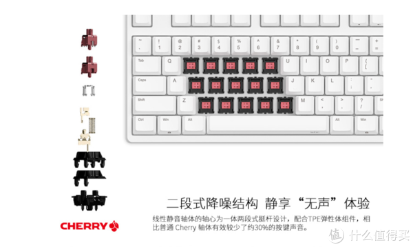 静音轴机械键盘是什么意思