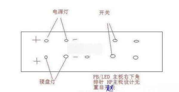 主板usb跳线接法图解