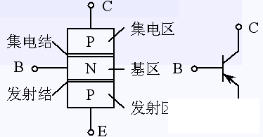 led led背光_led背光屏幕 无背光_飞利浦led显示器背光电路图
