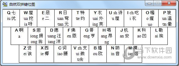 自然码输入法