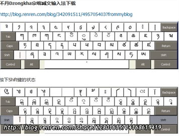 怎么输入win7激活码_自然码输入法+win7_win7怎么输入激活码
