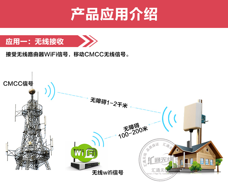 华为路由器存储共享_weblogic集群 共享存储_共享存储软件