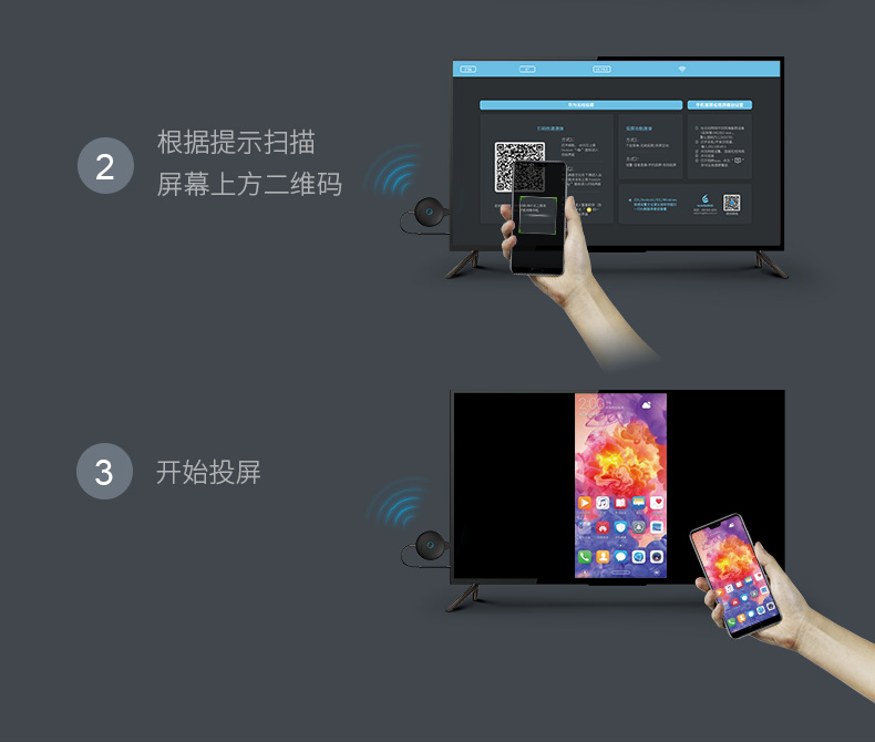 oracle rac 共享存储_华为路由器存储共享_小米路由 更改 存储 位置