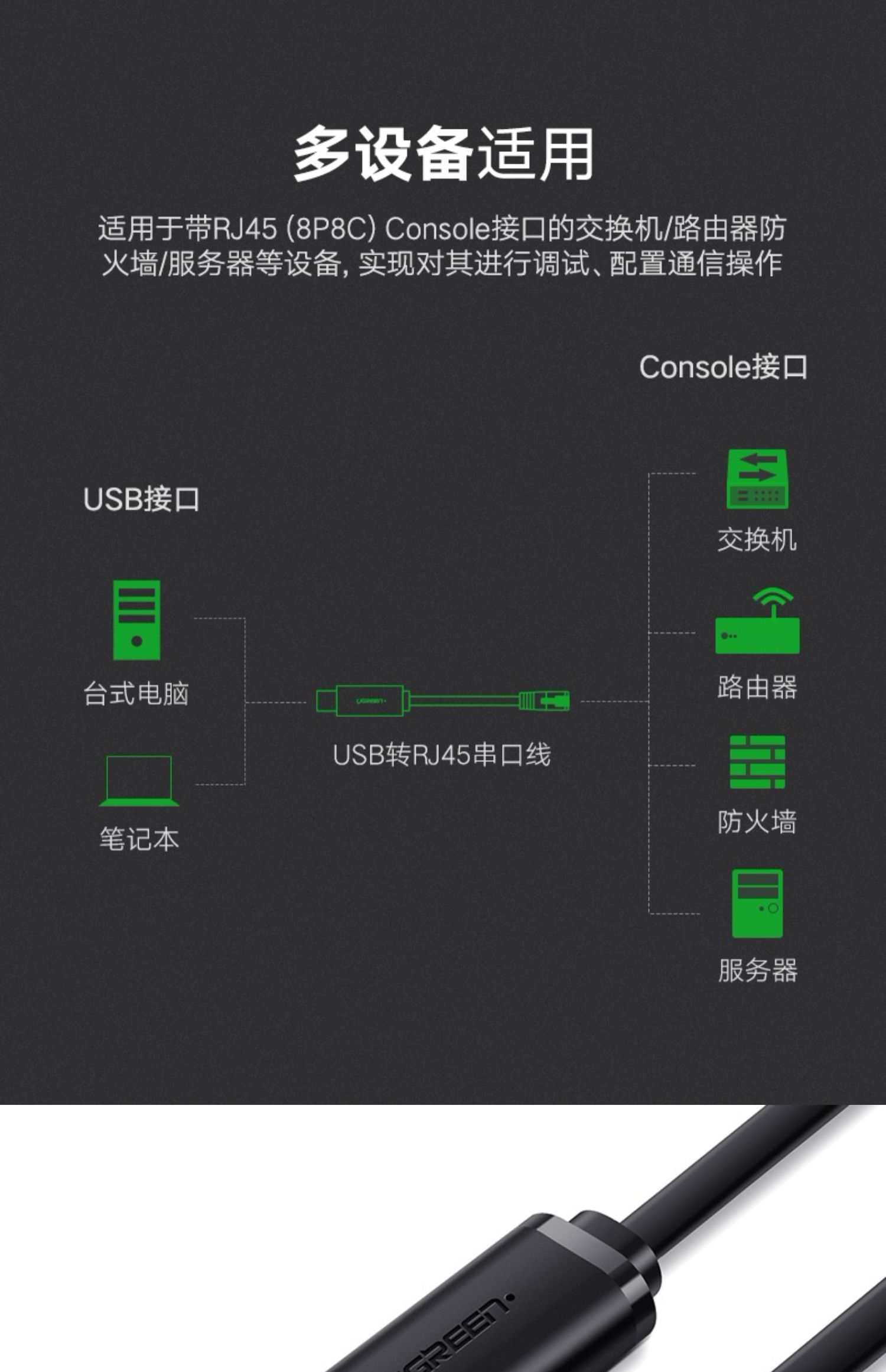 小米路由 更改 存储 位置_rac oracle共享存储_华为路由器存储共享