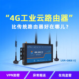 什么是soho级路由器_什么是soho级路由器_soho级路由器