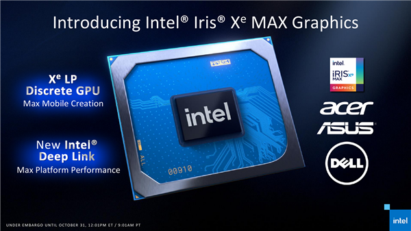 独立显卡 gpu