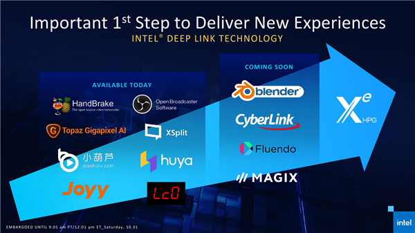 独立显卡 gpu