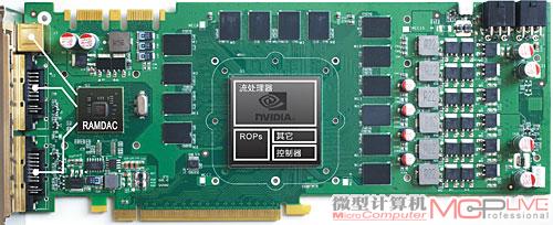 核心显卡+独立显卡_核心显卡和独立显卡_独立显卡 gpu