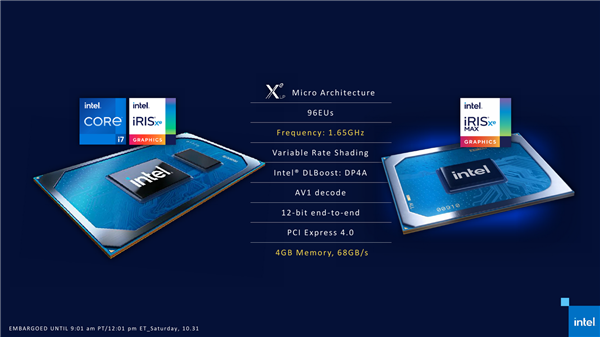 独立显卡 gpu