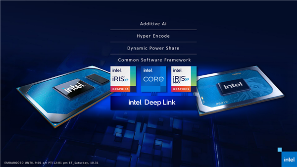 GPU