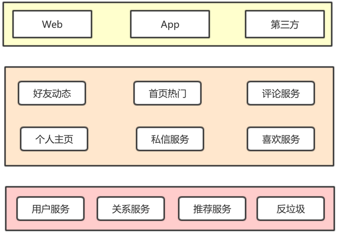 独立显卡 gpu_核心显卡+独立显卡_核心显卡和独立显卡