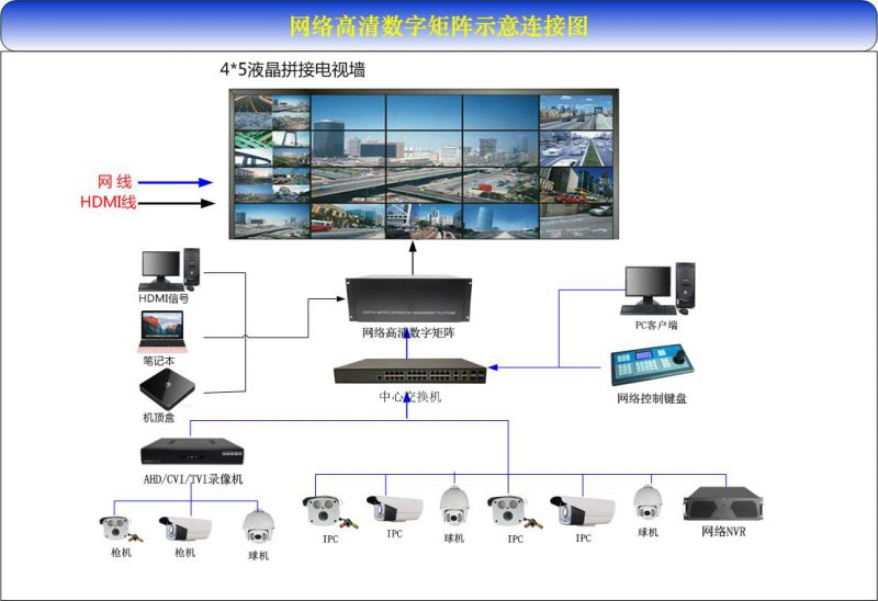 独立显卡和核心显卡_独立显卡 gpu_gpu是不是独立显卡
