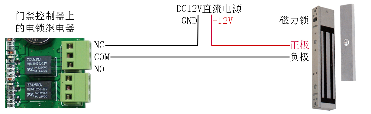 阿里云服务器 显卡_阿里云服务器 显卡_阿里云 云服务 图片