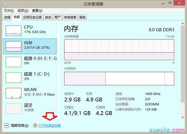 win7 64位多少内存合适