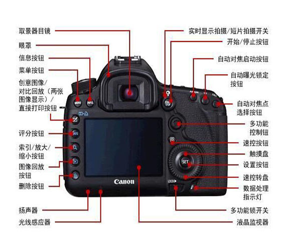 摄像内置gps的平板电脑_戴尔笔记本电脑没有内置吗_戴尔灵越笔记本屏幕有颗粒感