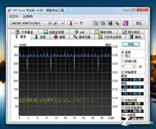 ssd固态硬盘寿命检测_固态硬盘 寿命检测_ssd固态硬盘的寿命