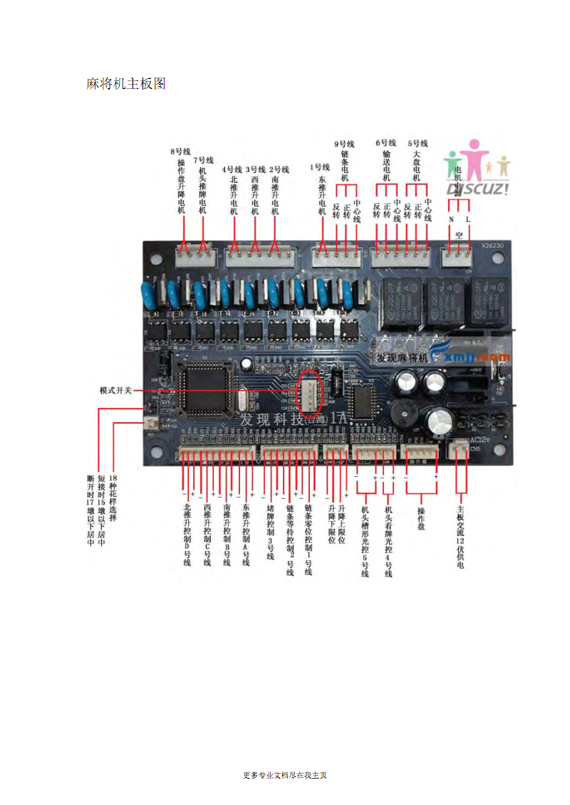 国标麻将规则的番种_国标麻将 番种_麻将机主板有几种