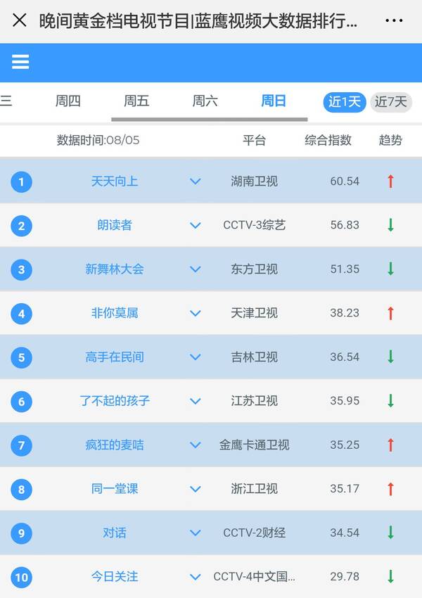 国内汽车品牌排名_算机电脑品牌2013年度idc数据国内综合评审排名_算机电脑品牌2013年度idc数据国内综合评审排名