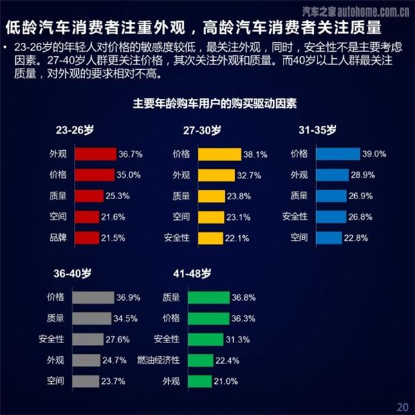 国内汽车品牌排名_算机电脑品牌2013年度idc数据国内综合评审排名_算机电脑品牌2013年度idc数据国内综合评审排名