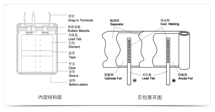 显卡换电容_显卡换电容_显卡电容