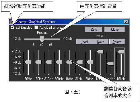 音乐可视化效果下载_windows 8 qq音乐上怎么下载歌曲_qq音乐随享包永久图标