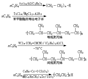 amd系列显卡催化剂驱动139版_amd系列显卡催化剂驱动124b版_amd系列显卡催化剂驱动1312