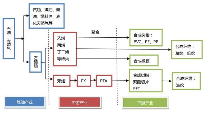 amd系列显卡催化剂驱动124b版_amd系列显卡催化剂驱动139版_amd系列显卡催化剂驱动1312