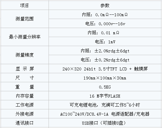 笔记本电脑硬件故障检测软件_检测笔记本硬件_电脑检测手机硬件