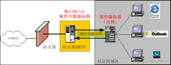 光猫可以接几根网线_一个猫可以同时接两个路由器吗_路由器可以不接猫用吗