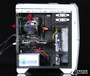 机箱风道之谜②CPU风扇与后置风扇那点事（系列文章第二期,周日前写完) 