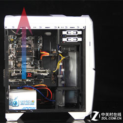 机箱风道之谜① 散热器风扇朝向有讲究 