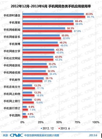 360浏览器抢货神器_奇虎360搜索好做吗_奇虎360 搜索引擎招聘客服