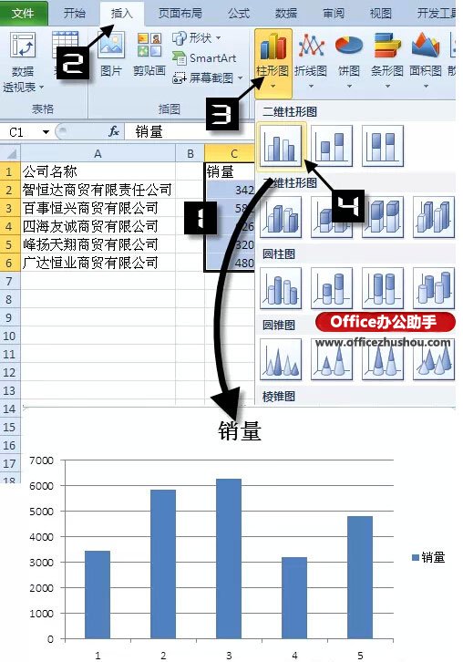 怎样筛选excel表中的数据_excel表数据案例_excel工作表中的数据变化时