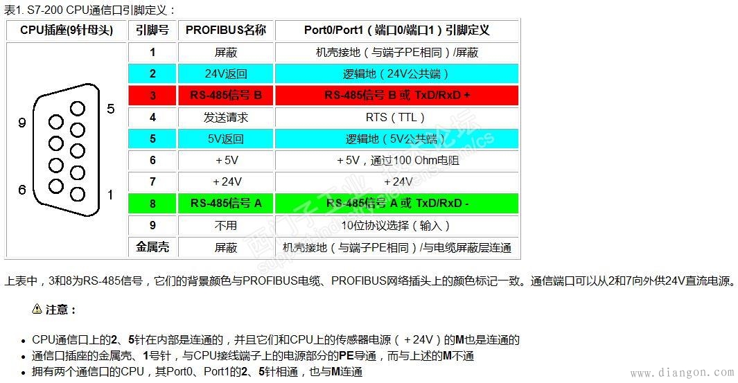 宁波移动宽带覆盖_成都移动宽带覆盖_成都移动宽带覆盖
