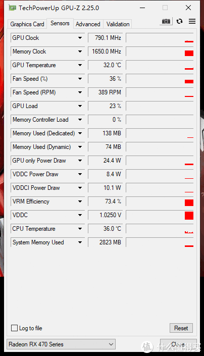 amdr3显卡 吃鸡_鸡吃鸡毛是什么病_鸡吃农药后的症状